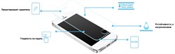 Защитное стекло Ainy Tempered Glass 3D для iPhone 6/6s на весь экран с закруглением (Цвет: Черный, толщина 0.33 мм) - фото 14909