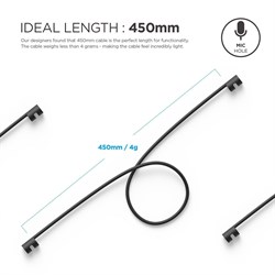 Шнурок Elago для AirPods Strap (Чёрный) (ESTR-AP-BK) - фото 25614