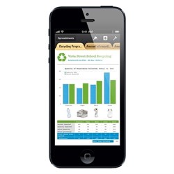 iPhone 5 Black 32Gb Unlocked
