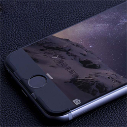 Защитная пленка: Remax 360-degree Comprehensive Perfect Protection HD для iPhone 6 (Глянцевая) - фото 6914